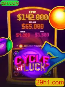 Descubra as Emoções do Jogo CycleofLuck